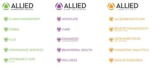Comparing Different Allied Benefit Systems Providers in the Market