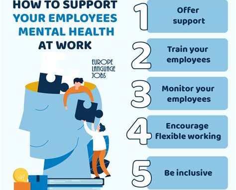 How Allied Benefit Systems Can Address Mental Health in the Workplace