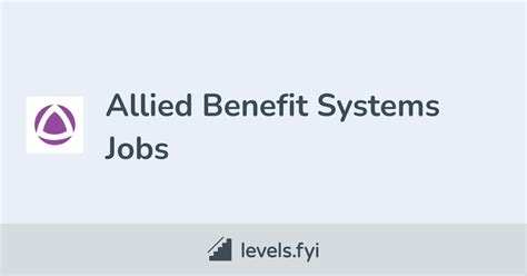 Key Features to Look for in Allied Benefit Systems Packages