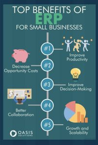 The Importance of Allied Benefit Systems for Small Businesses