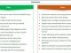 The Pros and Cons of Different Allied Benefit Systems Plans