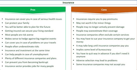 The Pros and Cons of Different Allied Benefit Systems Plans