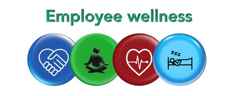 The Role of Allied Benefit Systems in Supporting Employee Wellness Programs