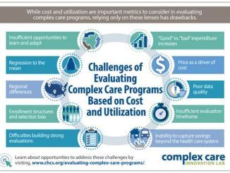 Allied Benefit: Simplifying Complex Health Coverage Topics