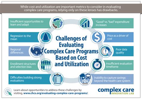Allied Benefit: Simplifying Complex Health Coverage Topics
