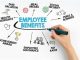 How to Choose the Right Allied Benefit Plan for Your Needs