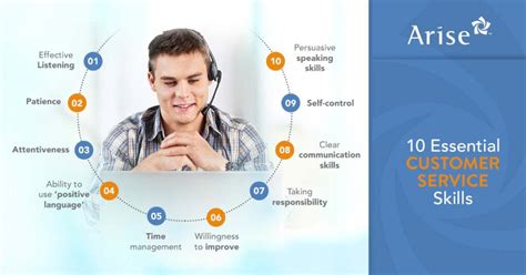 How to Contact Allied Benefit Customer Support: Essential Information