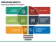 Innovations in Allied Benefit: What’s New in 2023