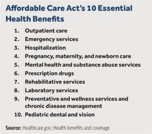 Top 10 Reasons to Choose Allied Benefit for Your Health Insurance