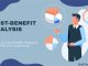 Understanding the Costs of Allied Benefit Plans