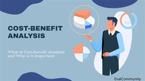 Understanding the Costs of Allied Benefit Plans